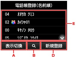 図:液晶ディスプレイ